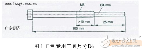 伺服電機(jī)編碼器調(diào)零與安裝